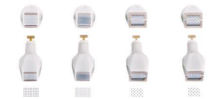 Hautstraffung und Hautverjüngung mit Radiofrequenztherapie München